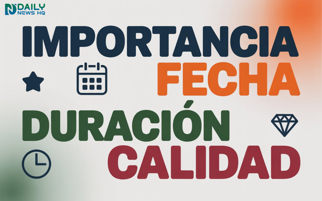 Importanciafechaduracióncalidad